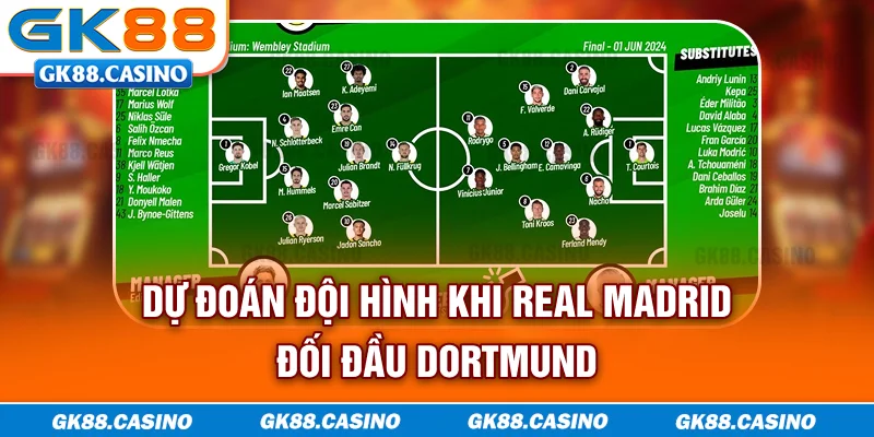 Dự đoán đội hình khi Real Madrid đối đầu Dortmund